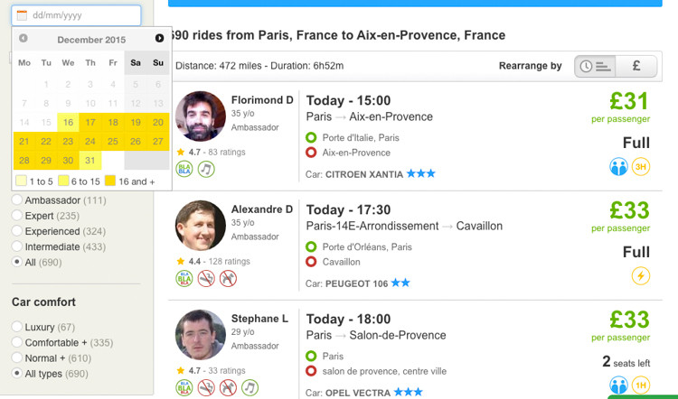 Blablacar for Ridesharing, Uncontained Life